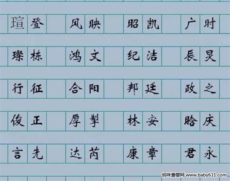 高姓牛年起名_高姓男孩起名霸气的名字,第3张 高姓牛年起名_高姓男孩起名霸气的名字,第3张